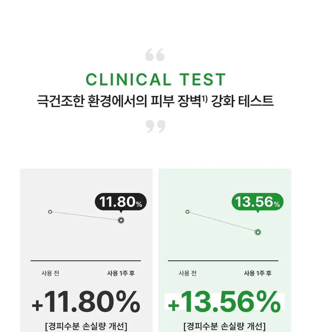 [단독기획]닥터바이오 에코 모이스춰라이징 로션 (500ml+100ml) 상세페이지 19